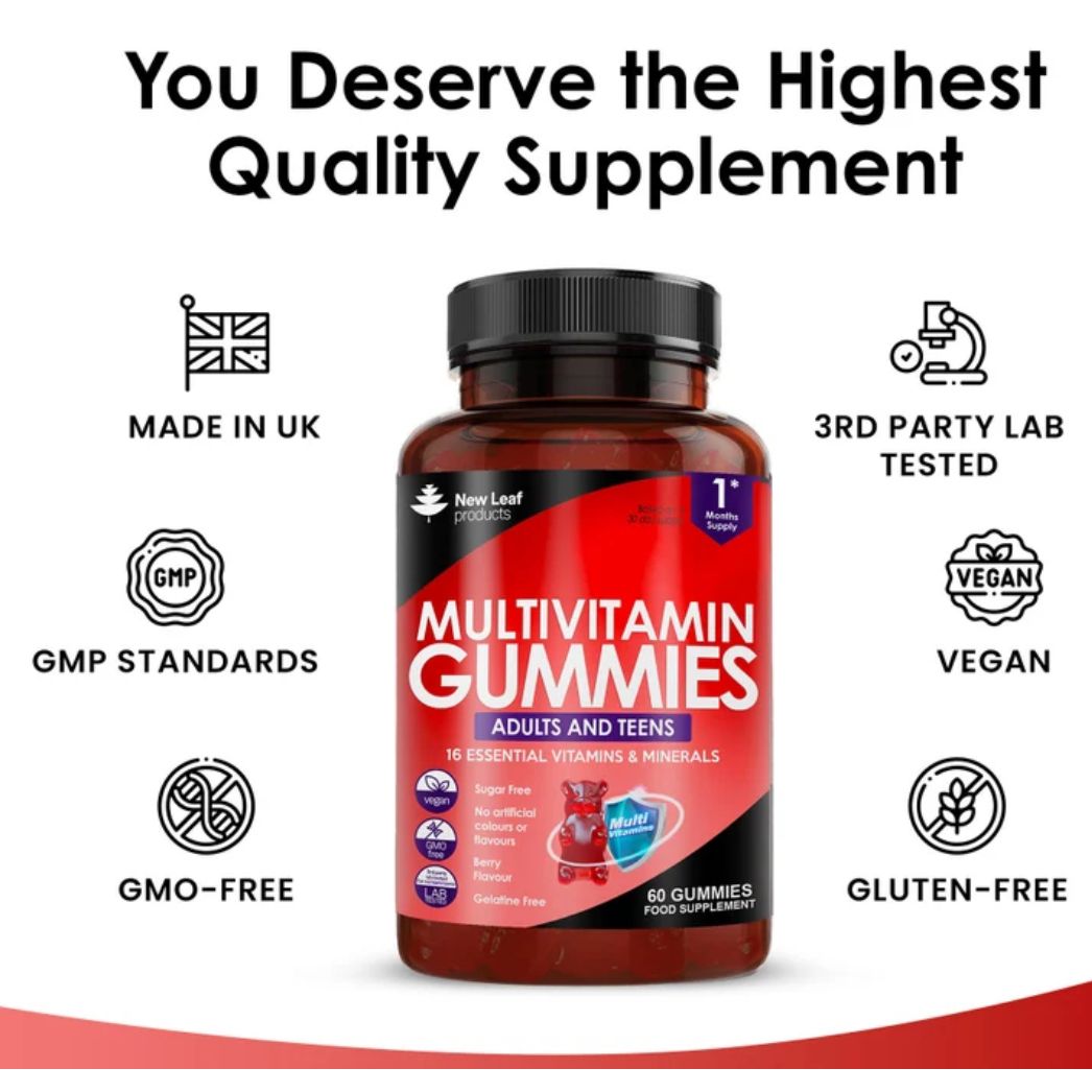 19. Multivitamin Gummies