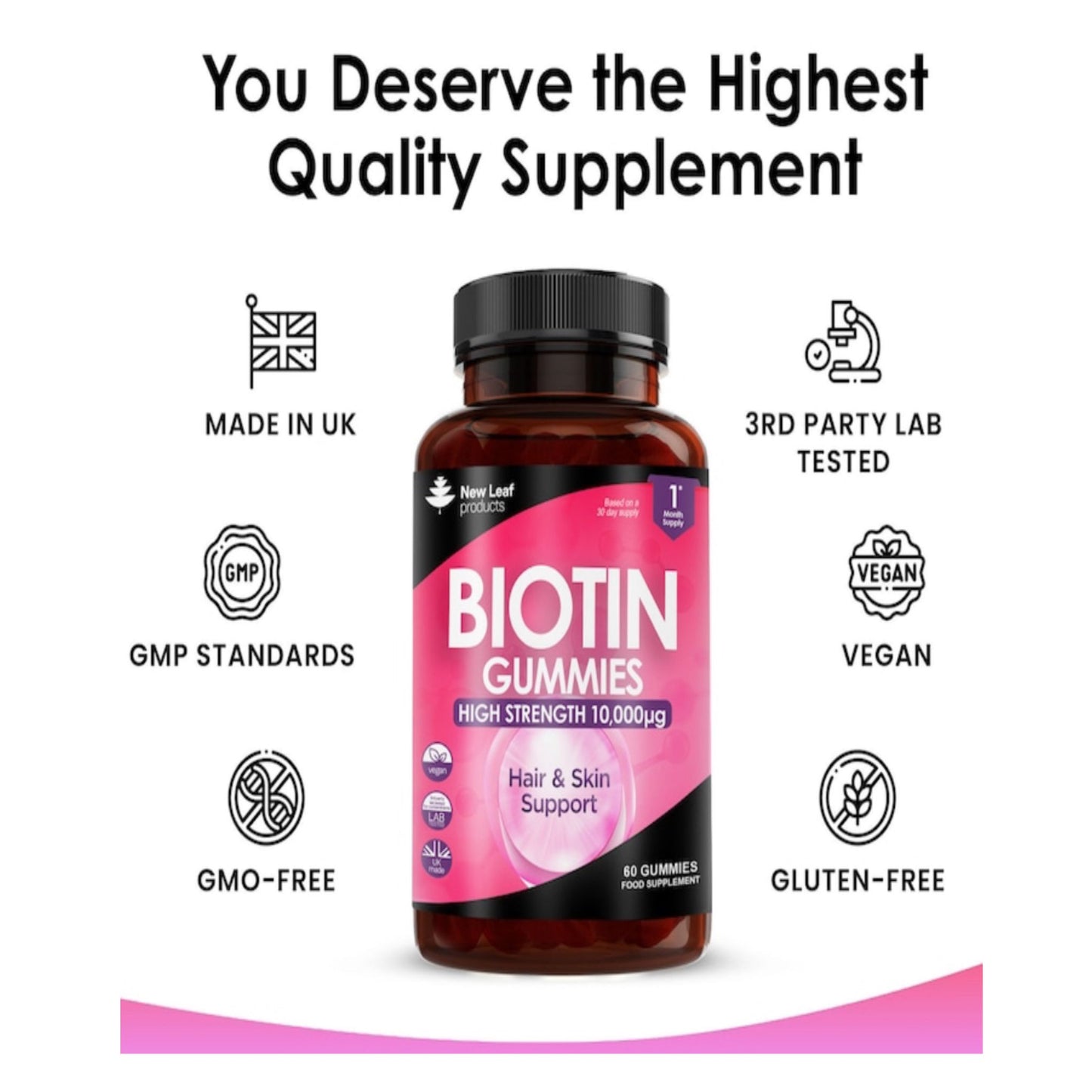 14. Biotin Gummies